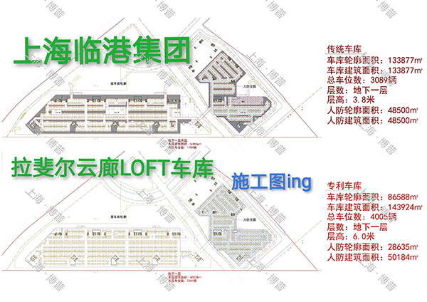 广州G60科创云廊LOFT专利车库（上海博普授权）