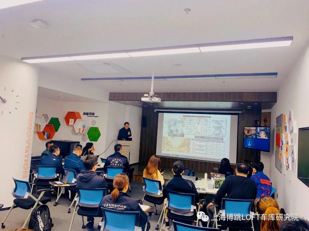 广州【上海博普】董事长初光先生受邀前往世茂集团进行“Loft车库专题会”授课演讲